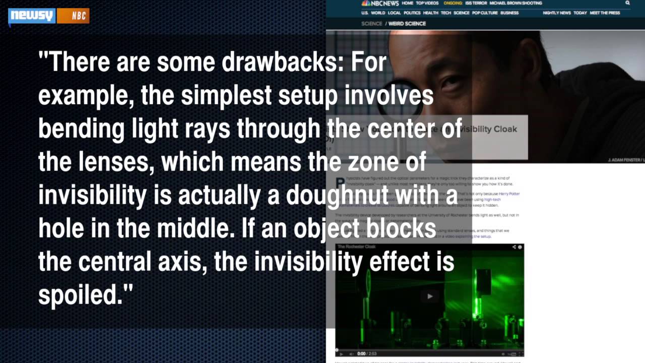 youtube placeholder image